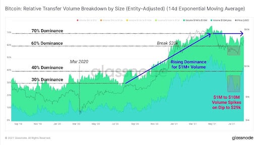 Market Research Report: ADA And XRP Help Crypto Market Smash $2 Trillion Market Cap - unnamed5