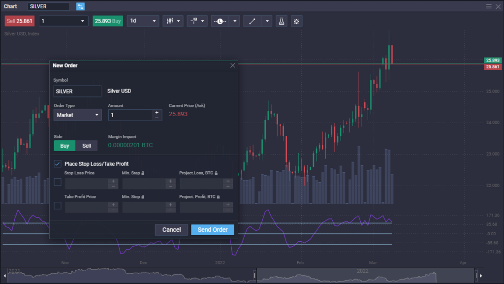 How to trade CFDs with examples - image6 2 1024x577